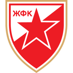 ŽFK Crvena zvezda, Beograd